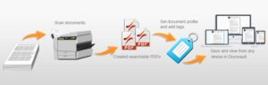 ocr-document-scanning